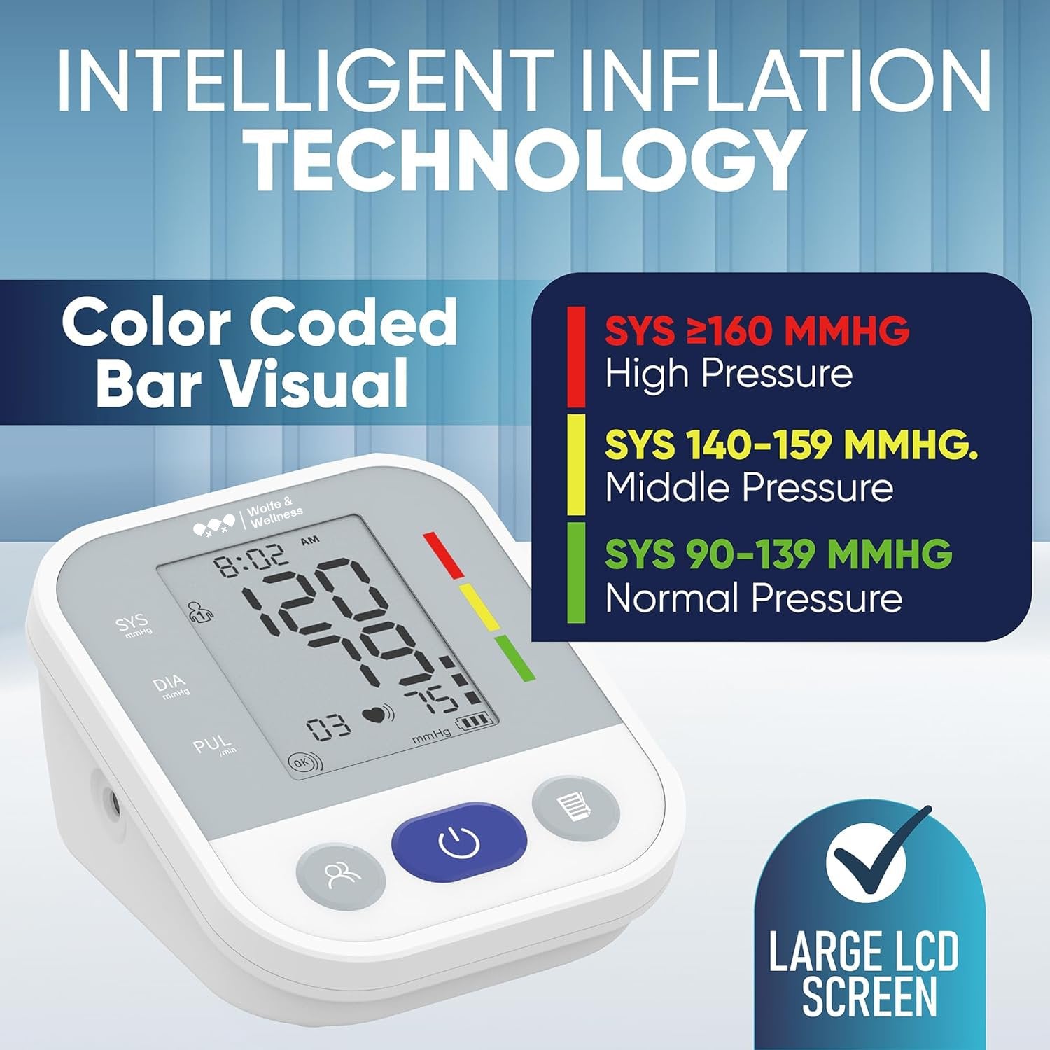 The Classic™ - Blood Pressure Monitor - Auto Cuff Inflate, No Tech Required - Blood Pressure Monitor