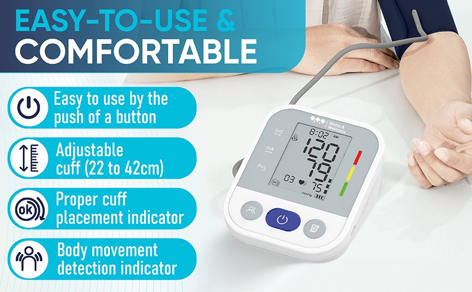 The Classic™ - Blood Pressure Monitor - Auto Cuff Inflate, No Tech Required - Blood Pressure Monitor