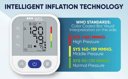 The Classic™ - Blood Pressure Monitor - Auto Cuff Inflate, No Tech Required - Blood Pressure Monitor