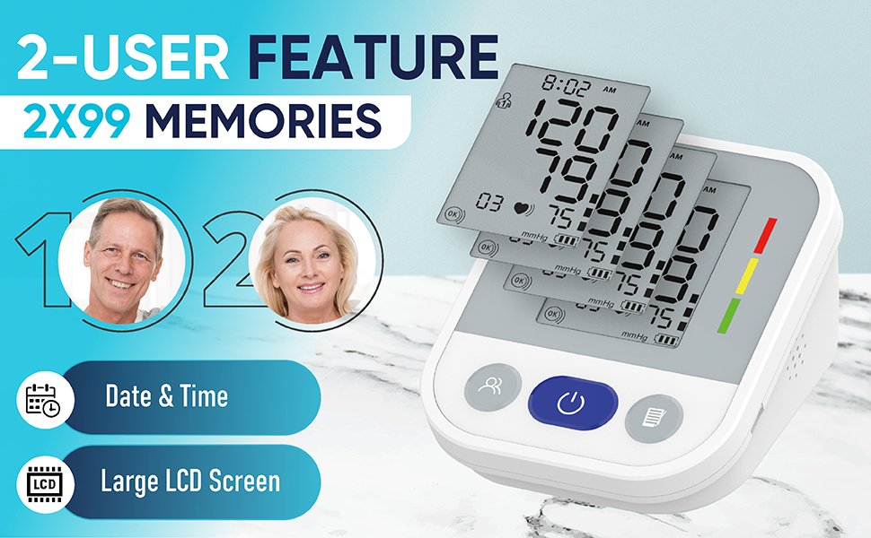 The Classic™ - Blood Pressure Monitor - Auto Cuff Inflate, No Tech Required - Blood Pressure Monitor